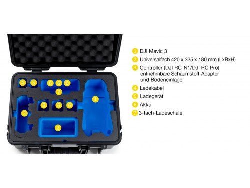 B&W Typ 4000 DJI Mavic 3 B&W Outdoorcase Koffer Dji Mavic  (sagafoto Foto Studiotechnik und Studioausstattung)