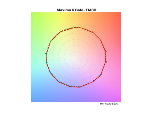 Maxima 6 GaN Maxima LED    (sagafoto Foto Studiotechnik und Studioausstattung)