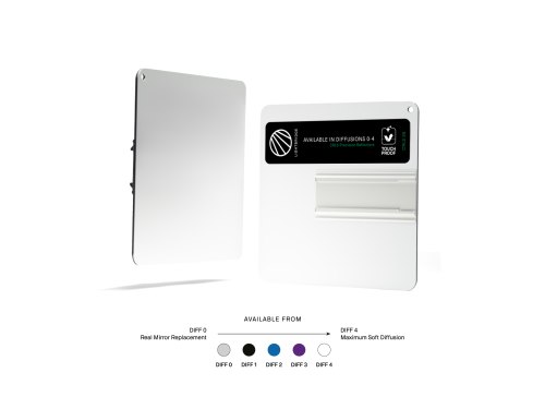 Lightbridge Kit C-Go 2.0 (Gen 2) Lightbridge Lightbridge CRLS-Kits   (sagafoto Foto Studiotechnik und Studioausstattung)